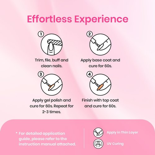 Beetles Spring Gel Polish Set - Pink Melody 6 Colors Gel Polish Set, Nude Light Baby Hot Pink Colors Spring Nails, Salon Long Lasting Soak Off UV LED Easter Nails Lamp Gifts for Her