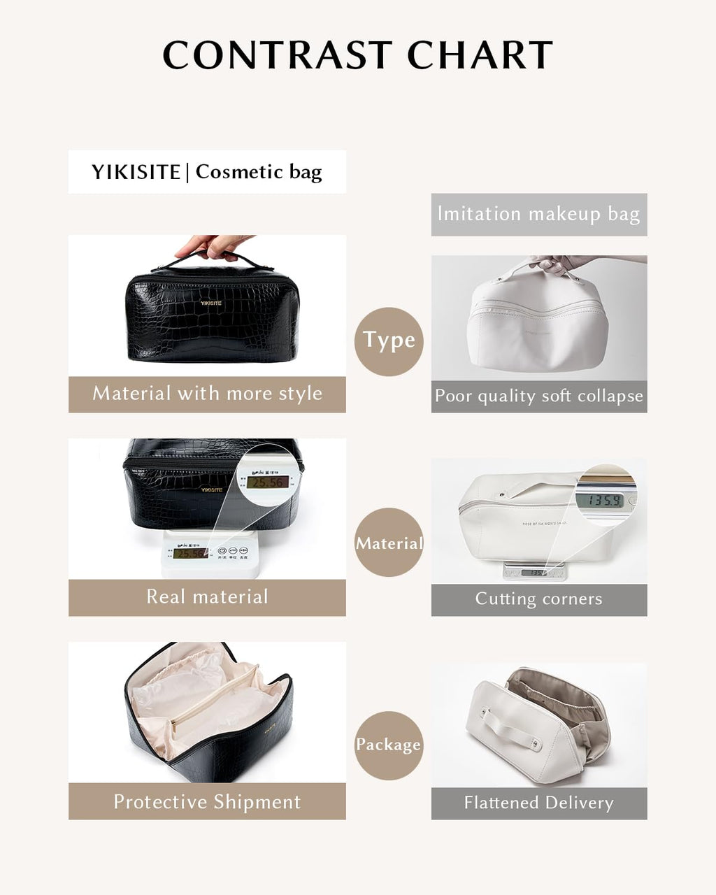 Yikisite Make Up Bag, Cosmetic Organizer for Women, Waterproof Croc PU Leather Makeup Organizer with Divider and Handle Toiletry Bag Travel Bag (Croc Embossed, Black)