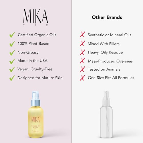 Luxury Organic Body Oil - Moisturizing After Shower Oil for Dry Skin | 4 oz with Sesame, Jojoba, Ginger & Bergamot - USDA Certified Organic, Non-Greasy