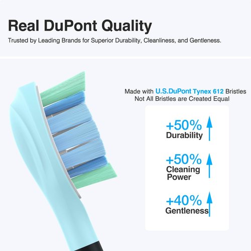 Philips Sonicare Replacement Toothbrush Heads - C3 & A3 Compatible Electric Brush Heads | Black