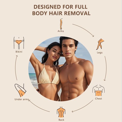 Sugar Wax Kit Suagring Kit: 150g/5.3oz Organic Sugaring Paste for Body Arm Leg Hair Removal - Includes 10 Wax Sticks & 20 Strips