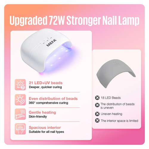 MEFA U V Nail Lamp with 3 Timers & 21 pcs Lamp Beads (72W Portable U V Light for Gel Nails Fast Curing, Professional Nail Art Tool for Home Salon)