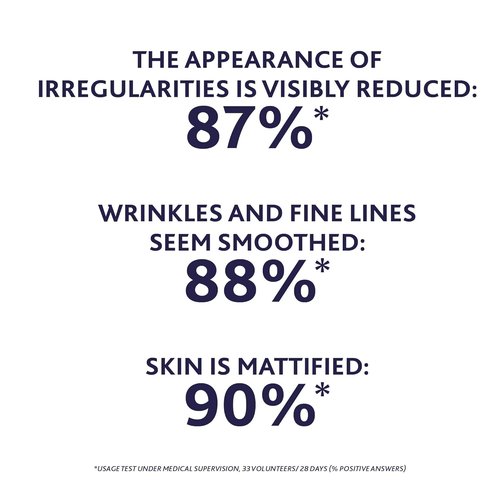 Esthederm - Intensive Propolis Serum | Nourishing Skin Treatment for Radiant Glow