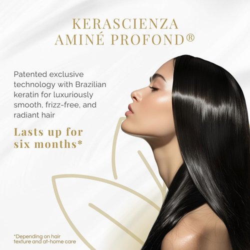 Korth Guyenne Professional Hair Alignment - Hyaluronic Acid & Nano-Protective Oil Restore