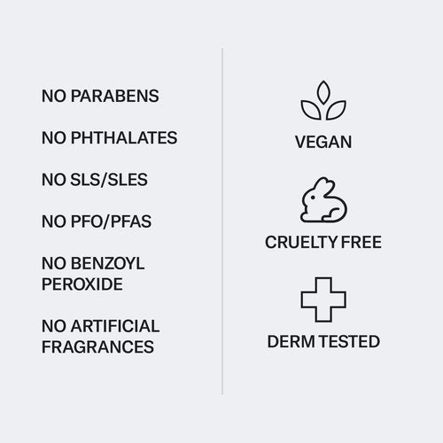 Geologie Acne Control Body Wash | Exfoliating AHA + BHA Cleanser for Men & Women | Reduces Bacne & Body Breakouts | Salicylic Acid + Glycolic Acid | 8.4 Fl Oz