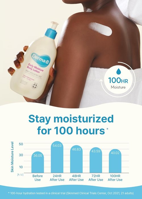 Derma B Daily Moisture Body Lotion - Long-Lasting Cream for Dry & Sensitive Skin | 13.5 fl oz (400ml)