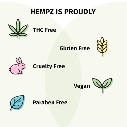 Hempz Mini Lotion Gift Set, Tis the Season, 3 Pack Travel Size Body Moisturizer, Limited Edition, 2.25 oz each
