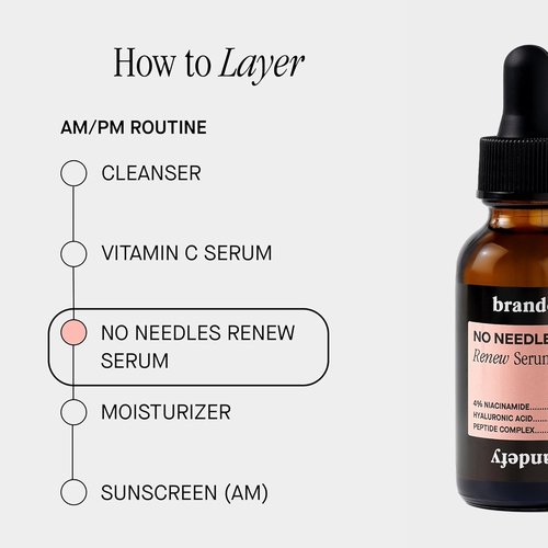 Brandefy Niacinamide Serum - Hydrating Peptides & Hyaluronic Acid for Bright, Smooth Skin | 1oz, Made in the USA
