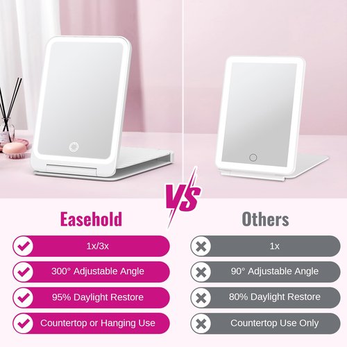 EASEHOLD Lighted Travel Makeup Mirror with 72 Light,1X/3X Magnification,Rechargeable Dimmable Touch Screen,Foldable Adjustable Height & Angle, Compact Magnifying LED Mirror for Women Teens