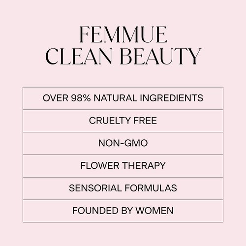 FEMMUE Rose Softener Milky Essence | Hydrating Face Toner | with Hyaluronic Acid & Rose Oil to Help Soften, Plump, and Nourish Skin | Korean Beauty Skincare