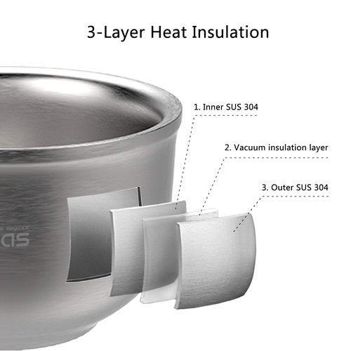 Anbbas Shaving Soap Bowl,3 Layers Food-Grade 304 Stainless Steel Shaving Cream Mug Cup for Brush Men Close Shave(Dia: 4.1 inches)