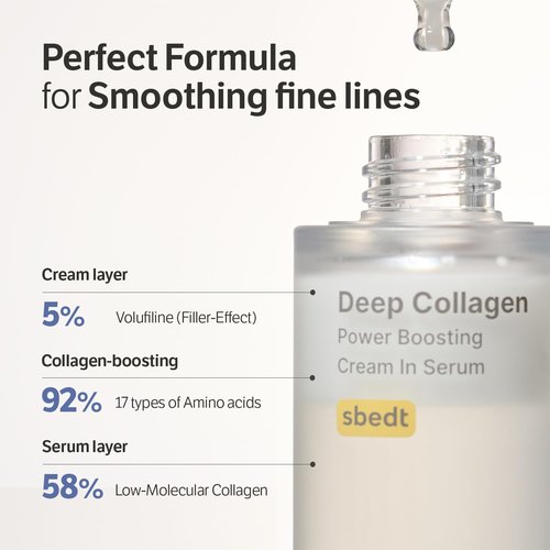 SUNGBOON EDITOR Rejuvenating Combo/Deep Collagen Boost Set | Face Mask (4ea) & Serum | Collagen & Volufiline Skincare Set | Hydrating & Firm-Looking Care Korean Skincare Valentines Day Gifts for Woman