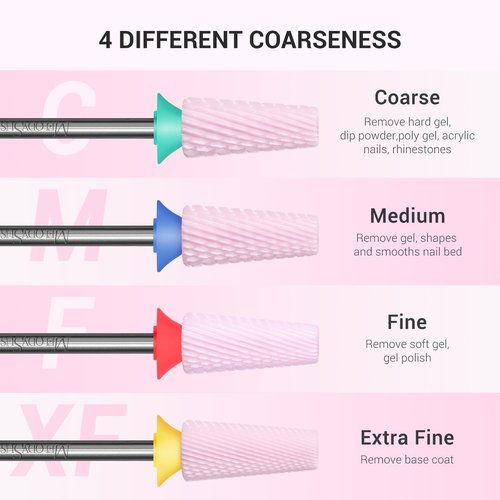 MelodySusie 5 in 1 Nail Drill Bits, 3/32'' Ceramic Cross Cut Bits, Suitable for Manicure Pedicure Cuticle Gel Polishing, Pink, Series Bit-M, Fine