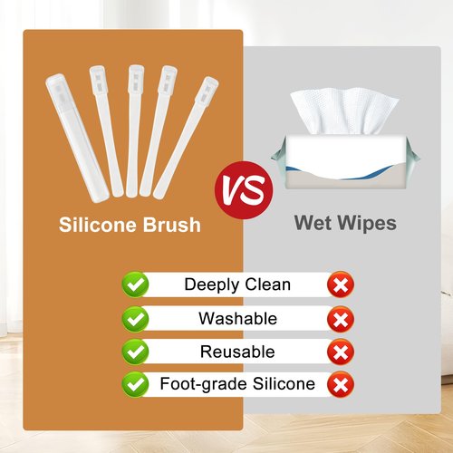 ASTONFOG Eyelid Brush with Soft Silicone for Sensitive Eyelids, Gentle Eyelid Margins Scrub Cleansing Brush for Blepharitis, Dry Eyes Relief, Oil, and Lid Scrub Device(5pcs)