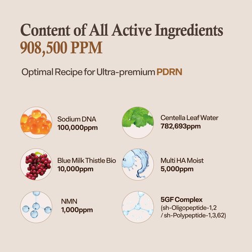 HEVEBLUE Salmon Caring Centella New Pair PDRN Booster 100,000 Shot Essence (2ea) - Salmon PDRN, Restore and Rejuvenate, Refine Skin Texture, Low Irritation, Korean Skincare, K-Beauty