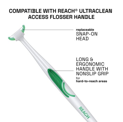 Reach Ultraclean Access Flosser Bundle, Mint, Plaque Remover for Teeth, for Hard to Reach Areas, Oral Care, PFAS-Free, 1 Flosser Starter Kit + 3 Packs Refill Heads