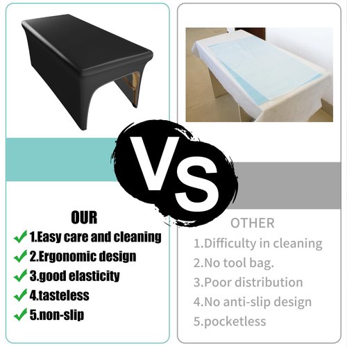KIDOACOW Leather Massage Table Cover Wipeable Massage Bed Cover Protector, Reusable & Waterproof Lash Bed Cover Fitted, Odorless Vegan Leather Spa Salon Bed Covers (Black Tablecloth for 6FT Table)