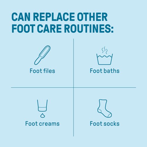 CCS Foot Pro All in One Foot Cream for Cracked Heels, Dry Skin, Calluses, and Foot Odor, Vegan Formula, No Parabens or Sulfates, Doctor Recommended, 3.4 fl oz (100ml)