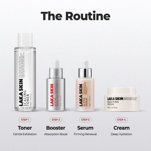 Laka Skin Care Active Booster, 30ml/1.01 fl.oz, PDRN, Peptide for Elasticity, Cleaning Pores, Soothing, Hyaluronic Acid, Korean Skin Care