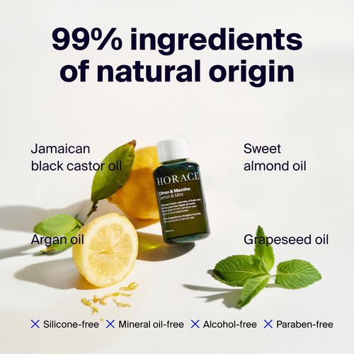 HORACE Beard Oil for Men - Lemon & Mint Conditioner with Argan Oil - Gentle Care for All Skin Types - 1 fl. oz