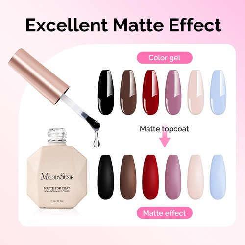 MelodySusie 2Pcs 15ml Matte Gel Top Coat - Powder-Resist Formula, Long-Lasting UV Curable for Detail Chrome Powder Painting, DIY Nail Art, Salon-Grade Matte Finish