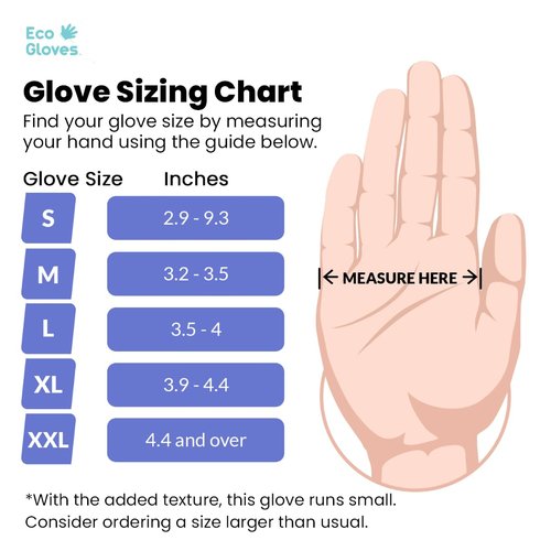 Biodegradable BLACK Nitrile Disposable Gloves, 4 Mil, Powder Free, Latex Free, Food Safe, Cleaning (100, Medium)