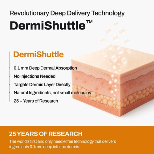 DermiShuttle Anti-Aging Lifting Kit - Firming Face Serum with Collagen & Peptides | 8-Week Hydration