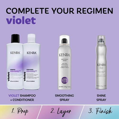 Kenra Violet Conditioner - Eliminates Brassy Tones | Purple Pigment for Vibrant Blonde & Gray Hair