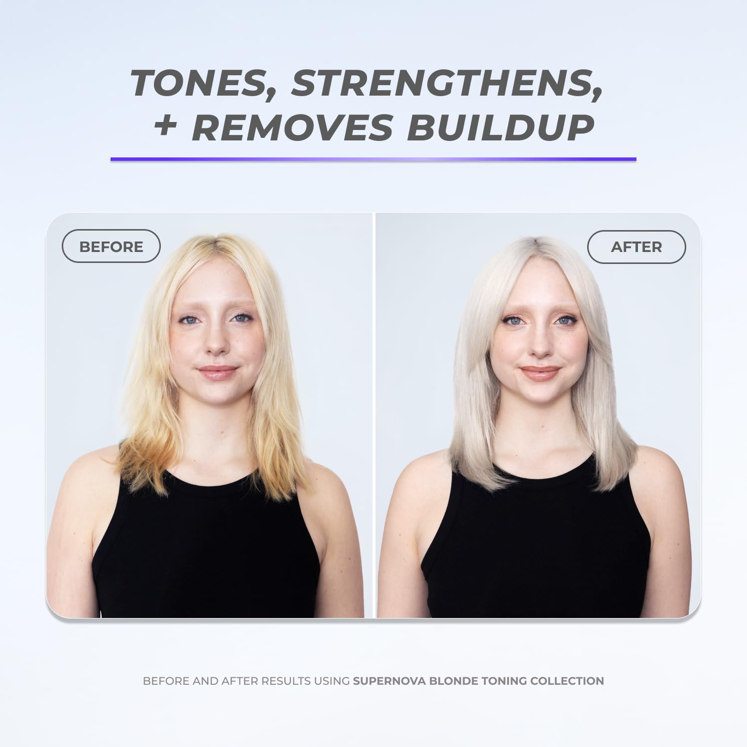 XMONDO Hair Supernova Blonde Toning Shampoo - Vegan Formula with Jojoba Oil & Violet Pigments | 8 Fl Oz