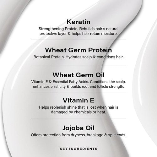 PETER COPPOLA Total Repair Conditioner - Keratin Protein - Repairs Damaged Hair - Color Safe - 33.8 Fl Oz