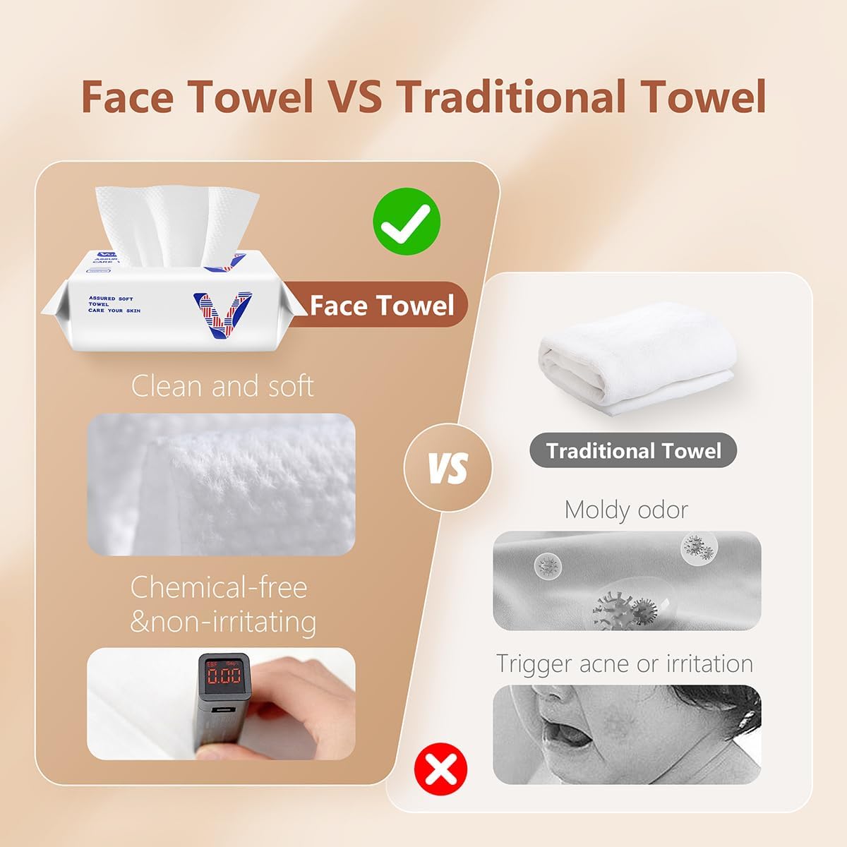 vuacepe Face Towels Disposable Cotton Facial Towels, 100 Count Biodegradable Soft Dry Facial Tissue, Drying Tissue for Skin Care, Makeup Remover, Disposable Face Cloths for Washing