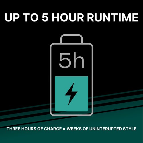 Conair Men All-in-One Trimmer for Men - Nose Hair, Beard, Mustache, Body Hair Trimmer - 16 Piece Men's Grooming Kit for Manscaping- Showerproof - Rechargeable
