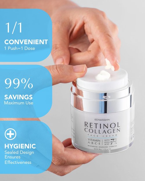 Retinol Anti Aging Face Moisturizer: Wrinkle Cream for Women & Men, Collagen & 7% Hyaluronic Acid - Facial Tightening & Neck Firming Cream - Day & Night Skin Care, 1.7 fl oz