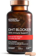 Regine Switzerland DHT Blocker - Hair Growth Supplement for Men & Women | Clinically Proven Formula