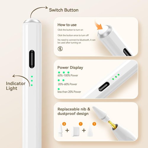 Hastraith Stylus Pen for iPad | Fast 13-Minute Charge, Tilt Sensitivity & Palm Rejection - White