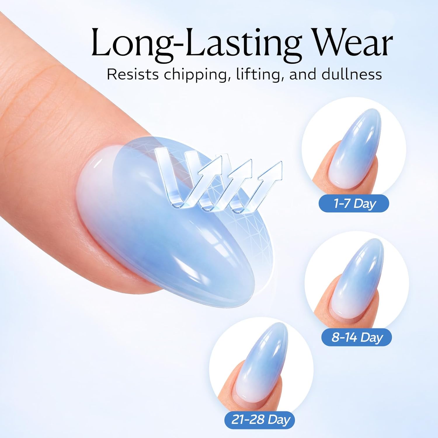 AZUREBEAUTY Gel Top Coat - No Wipe High Gloss Finish | 18ml Clear Long-Lasting Nail Polish for Manicure