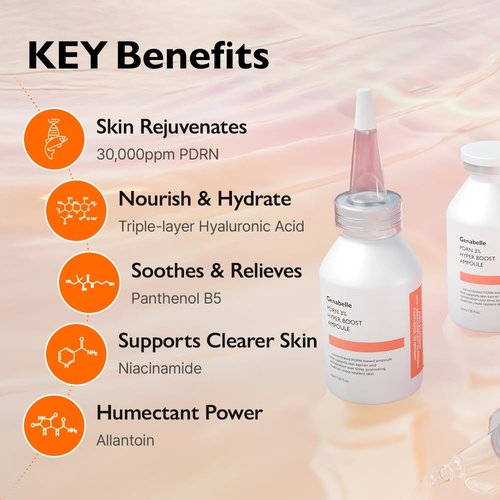 Genabelle PDRN 3% Hyper Boost Ampoule - Advanced Skin Support Serum with Niacinamide & Hyaluronic Acid for Dryness Relief and Texture Improvement