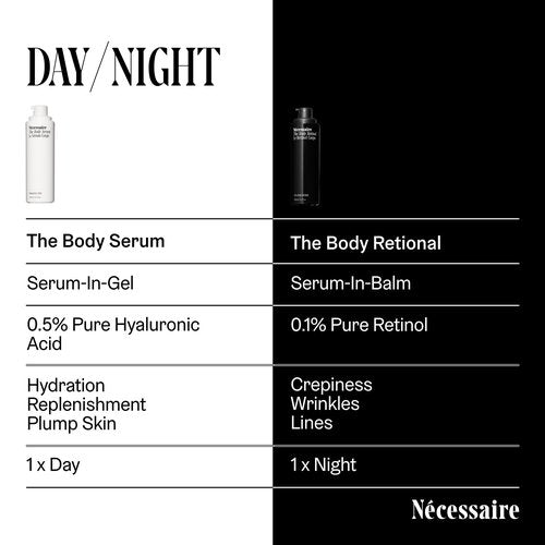 Nécessaire The Body Serum – Fragrance-Free Hyaluronic Acid Body Serum for Women+ Men. Niacinamide Firming Body Lotion – Fast-Absorbing for Sensitive + Eczema-Prone Skin. 50 ml/1.7 fl oz