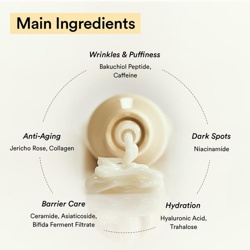 Abib Collagen Eye Cream Jericho Rose Tube for Dark Circles and Puffiness, Under Eye Fine Lines