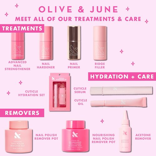 Olive & June Cuticle Hydration Set - Mini Serum & Nourishing Balm | Vegan, Fragrance-Free Nail Care Duo