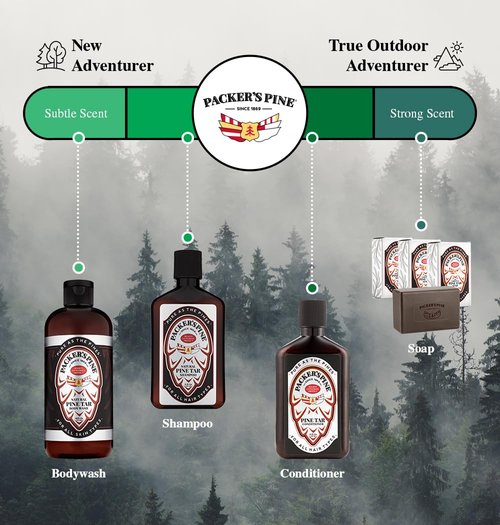 Packer's Pine Tar Conditioner - Natural Psoriasis Relief for Men with Pine Oils | 8 Fl Oz