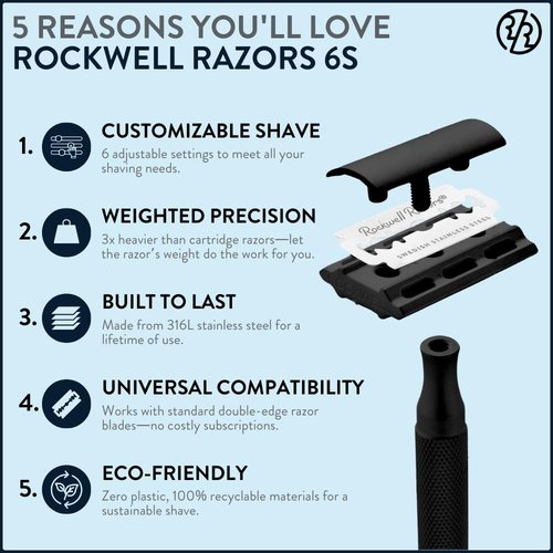 Rockwell Razors 6S Adjustable Black Stainless Steel Safety Razor - Custom Shaves With 6 Settings & 5 Recyclable Blades