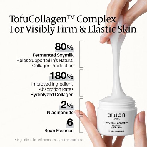 aruen Fermented Tofu Collagen Jelly Cream - 80% Fermented Soy Milk + Bean Essence + Niacinamide - Korean Glass Skin Tightening, Daily Facial Moisturizer (1.69 fl.oz | 50ml)