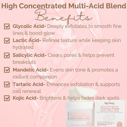 Regine Switzerland Toning & Exfoliating Face Pads - Clear Pores, Brighten Skin, Fade Dark Spots - 50 Count