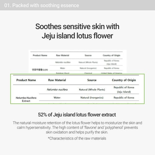 ROVECTIN Calming Lotus Sheet Mask | Soothing Face Mask for Sensitive Skin – Hydrating, Calming, Barrier Repair & Redness Relief with Lotus Extract