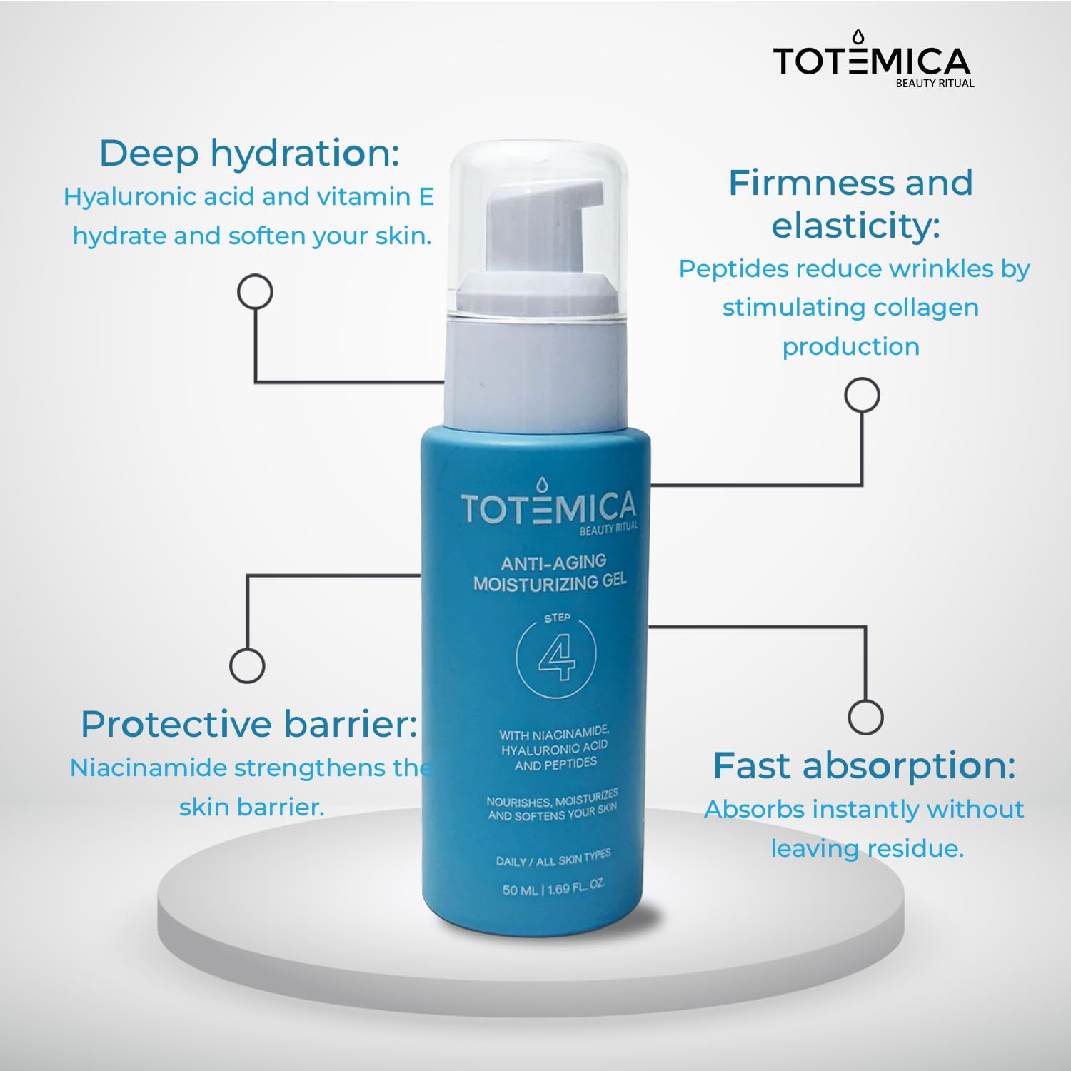 TOTEMICA Face Moisturizer - Anti-Aging Serum with Niacinamide & Hyaluronic Acid | Vegan & Cruelty-Free (1.69 Fl Oz)