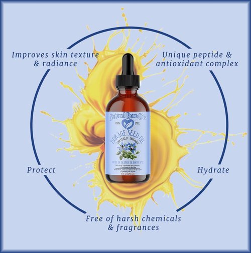 Natural Born Oils Borage Seed Oil, 16oz, Organic, Cold-Pressed, Carrier Oil, High GLA, Vitamins & Minerals, Deep Skin Nourishment, Hair Vitality