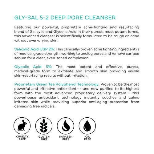 Replenix Gly-Sal Deep Pore Facial Cleanser - Medical-Grade 5% Glycolic & 2% Salicylic Acid | 6.7 fl. oz