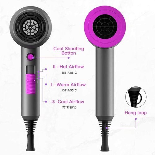 Slopehill Professional Ionic Hair Dryer - Powerful 1800W Fast Drying with Low Noise | Includes 2 Nozzles & Diffuser