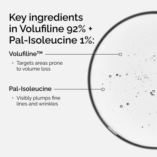 The Ordinary Volufiline Plumping Anhydrous Serum - 92% Volufiline for Facial Volume Loss | 0.5 Fl Oz